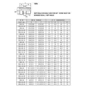 Адаптер 3/8 для стальных быстроразъемных гидравлических соединений BSP, наружная резьба, двойного назначения, для 60 °   Конусное уплотнение или уплотнение с прокладкой NPT (наружная резьба) - Product Image 3