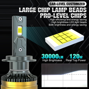 Alta potencia 120W 30000LM H7 <span class=keywords><strong>Led</strong></span> faro bombilla 12V alto haz bajo H4 <span class=keywords><strong>Led</strong></span> faro 6500K blanco <span class=keywords><strong>H1</strong></span> H11 9005 9006 9012 <span class=keywords><strong>Led</strong></span> - Product Image 2