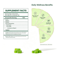 SYC BIO Gummies Super Greens Naturels Mélange de Verts Quotidiens Harmonie Digestive Complément Alimentaire Quotidien 120 Comprimés Sac de 600g Pour Tous Usages Personnalisés