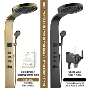 Pannello <span class=keywords><strong>Doccia</strong></span> Multifunzionale a LED da Parete, Impermeabile, <span class=keywords><strong>con</strong></span> Effetto Pioggia, in Acciaio Inossidabile per Bagno - Product Image 3
