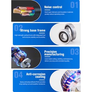 공장 가격 15kw 20kw 50kw 100kw 200kw 브러시형 교류 발전기 발전기 풀리 포함 발전기 가격 - Product Image 3