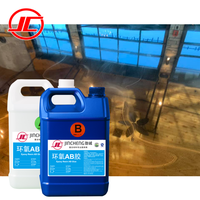 Kit de système de revêtement de sol et de revêtement en époxy métallique, Kit de réparation de garages souterraine. ft, 200