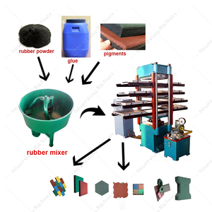 Presse de vulcanisation industrielle à commande PLC pour la fabrication de dalles de sol en caoutchouc à 4 couches, pour ligne de production de dalles en caoutchouc pour aires de jeux - Product Image 2