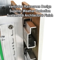 Systèmes de murs-rideaux à finition effet aluminium pour revêtements muraux extérieurs ventilés haute résistance