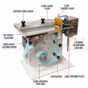 Machine d'étiquetage automatique d'angle réglable en hauteur, machine de collage automatique d'étiquettes, machine d'étiquetage d'angle droit pour emballage de cartons - Product Image 3