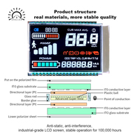 Module d'affichage LCD positif TN, écran monocouche à cristaux liquides 7 segments, fabricant sur mesure pour régulateur de température
