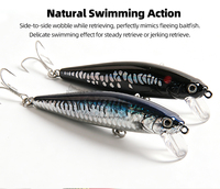 Leurre Minnow Artificiel Rigide de Pêche, Peinture Bionique, Taille Petite 84mm 28g, Type Jerkbait, Coulant, Modèle Haut de Gamme