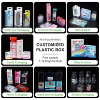 Boîtes d'emballage personnalisées en plastique recyclé transparent avec gaufrage pour pinces à extensions de cils, coupe-ongles, outils de maquillage - Étui de présentation