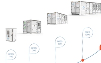 SCU Hybrid BESS conteneur 500 kw-2 mwh batterie au lithium de stockage d'énergie à partir de générateur solaire/éolien/diesel/réseau réseau