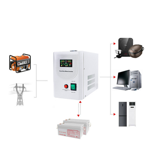 Inversor Ecare Inverter-01 Conectado al Generador 110V/220V 500W-1200W, Inversor UPS de Onda Sinusoidal Pura Tipo Torre 220v-450v, 80% de Eficiencia - Product Image 3