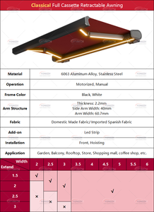 10'x8' مظل الفناء الألومنيوم الشمس الظل غطاء في الهواء الطلق فناء <span class=keywords><strong>canopy</strong></span> سطح بمحركات مظلة قابلة للسحب - Product Image 5