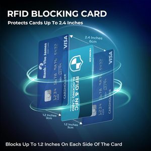 Rfid chặn thẻ cao cấp không tiếp xúc Protector thông minh mỏng thiết kế hoàn toàn phù hợp ví PURSE NFC thẻ tín dụng ghi nợ - Product Image 3