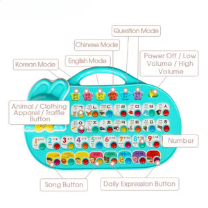 Machine d'apprentissage multifonctionnelle Jouets d'étude manipulateurs éducatifs pour enfants Livres d'images musicaux - Product Image 2