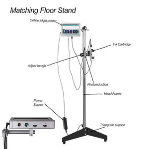 Kağıt plastik tüpler şişeler üzerinde toplu kodlama için küçük iş için taşınabilir yüksek hızlı 25.4mm hızlı kuru mürekkep püskürtmeli yazıcı - Product Image 5