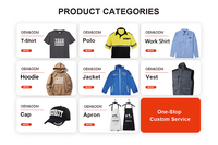 Logo personnalisé épais chaud travail hiver taille américaine hommes pleine fermeture éclair polaire gilet travail uniforme manteau veste homme gilet gilets