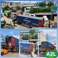 Com-Energy: Professionelle Box-Kondensationseinheit für Logistikzentren mit Elegant B Scroll Kompressor Luftgekühltes Kühlsystem