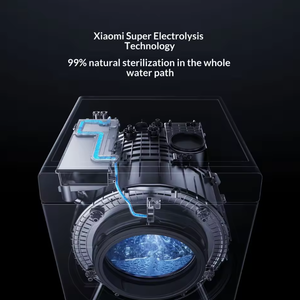 Mijia Pro 3-Zone <b>Washer</b> Dryer Combo 10kg+12kg,DD Inverter & Heat Pump,Class1 Energy,Oxygen Sterilization,HyperOS Smart Control - Product Image 5