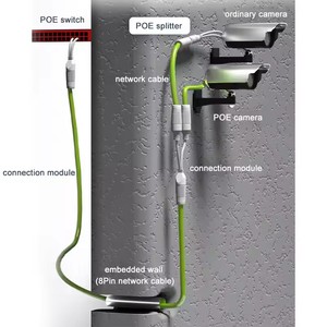 Répartiteur de câble réseau RJ45 étanche 1 vers 2, adaptateur séparateur 8P8C, connexion en série POE pour 2 appareils, accès Internet - Product Image 5
