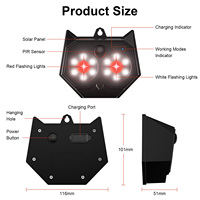 Pengusir Hama Tenaga Surya dengan Lampu Strobo LED Predator Eye dan Pengisian Daya Tipe C untuk Perlindungan Kebun dan Luar Ruangan