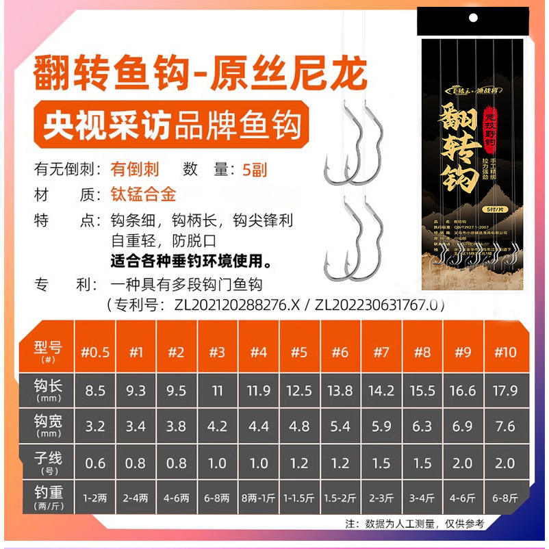 ตะขอคู่พร้อมลีดเดอร์แบบพลิกได้ แพ็ค 5 ชิ้น [มีหนาม]