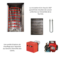 Horno Rotatorio de Doble Carro con 64 Bandejas, Calentamiento Eléctrico/Diésel/Gas, Equipo Comercial de Panadería para Hornear Pan y Pasteles