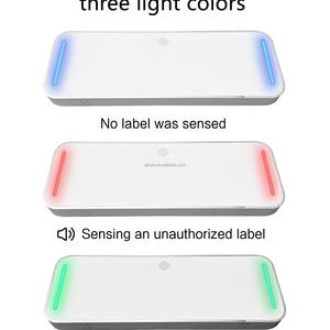 Sistema EAS con RFID, Antena Lectora RFID UHF 860-960MHz para Tiendas Minoristas, Anti-robo con Etiqueta - Product Image 4