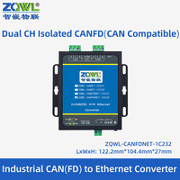 Passerelle Ethernet industrielle isolée CAN FD, compatible CANopen SAE J1939, isolation 2500V, compatible ZCANPRO Auto Industrial