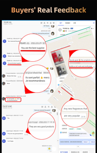 Vente en gros de mini-parfums originaux de 35 ml, ensembles de voyage, eau de toilette boisée, déodorant corporel en spray, anti-transpirant, parfum unisexe - Product Image 6