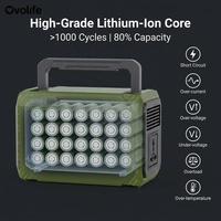 Générateur solaire portable OVO-C3 300W 270Wh 72800mAh à onde sinusoïdale pure avec 8 sorties PD 45W pour le camping et les situations d'urgence