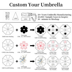 Sombrilla Grande Publicitaria Reversible de Viaje, Estilo Japonés, para Exteriores, <span class=keywords><strong>Patio</strong></span>, Tipo Sombrero Chino Mágico, con Protección UV, para Invitados de Boda - Product Image 6