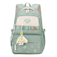 Élève Cartable Dessin Animé Mignon Unisexe Étanche oxford Forte Durable En Gros Sac À Dos