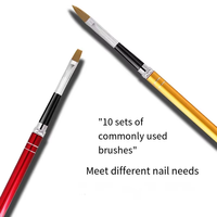 Ensemble de 10 pinceaux à ongles professionnels de haute qualité avec manche métallique coloré, pour gel, liner, peinture plate et ovale, outils de manucure pour salon