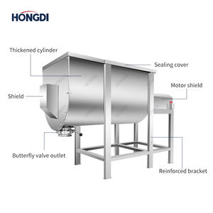 GMP Compliant Twin Screw Ribbon Mixer Customizable Capacity for Food & Chemical Applications - Product Image 3