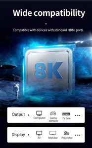 Câble de données tressé noir 4K 2.0 version 60Hz personnalisé en usine, avec âme en cuivre sans oxygène, pour appareil photo et ordinateur - Product Image 5