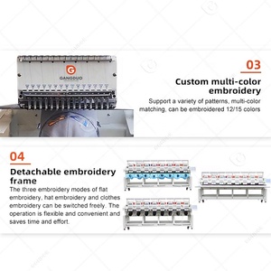 Máquina de Bordar Computarizada de 8 Cabezas para Ropa Doméstica con Lentejuelas y Cuentas - Product Image 5