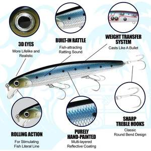 เหยื่อตกปลาทะเล Premium FlashMinnow 110 แบบจมช้า Jerkbait สำหรับตกปลาชายฝั่ง ขนาด 1-2 ฟุต ผลิตจากพลาสติก ABS ทนทาน - Product Image 1