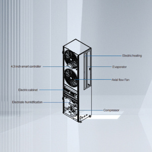 Aire Acondicionado de Fabricante Chino con Precio Competitivo, Aire Acondicionado de Gabinete - Product Image 2