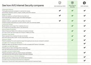 Logiciel antivirus de protection de la confidentialité pour PC/Mac/Android/Linux, 1 APPAREIL/1 AN, code en ligne pour AVG Internet Security 2022 - Product Image 2