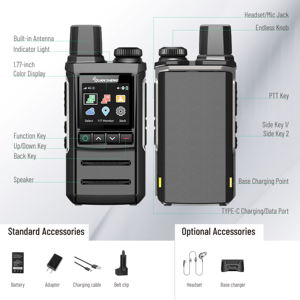 Radio Walkie Talkie POC 4G Portátil Quansheng IP-Q1 Mini, Radio Bidireccional PTT de Largo Alcance (5000 km), Distancia Ilimitada, con Certificación CE - Product Image 4