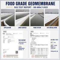 Géomembrane noire en PEHD à surface lisse, résistante aux UV, anti-infiltration, pour bassins et barrages, épaisseur 0,2-2,5 mm, de fabrication usine avec 61 ans d'expérience