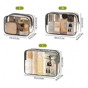 Sac de voyage transparent HANFEIZI en PVC avec grande fermeture éclair pour maquillage et accessoires - Product Image 3