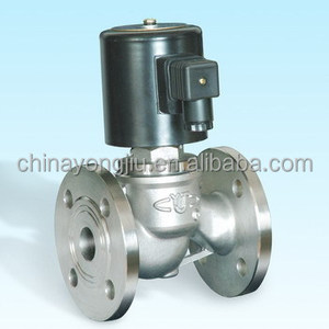 โซลินอยด์วาล์วทนความร้อนสูงรุ่น ZBSF ซีรีส์ ZBSF โซลินอยด์ 24v โซลินอยด์ 110v สำหรับน้ำ อากาศ แก๊ส N - Product Image 4