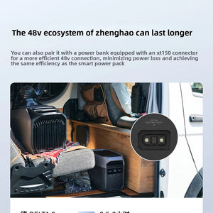 Aire Acondicionado Portátil para Exteriores Zhenghao EcoFlow Arashi Wave 3, Gran Capacidad, Batería de Ultra Larga Duración, Frío y Calor Dos en Uno - Product Image 2