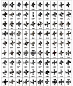 Nhật Bản U Chữ Thập Doanh Mang 330 371 354 <span class=keywords><strong>25x64</strong></span> 24x62 Phổ Doanh Spider - Product Image 4