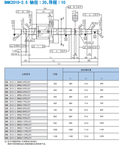 บอลสกรูแบบดั้งเดิมผลิตจาก2010-2.5RRG0 <span class=keywords><strong>bnk</strong></span> + 1099LC5Y รางนำเชิงเส้นสำหรับอุตสาหกรรมอิเล็กทรอนิกส์ - Product Image 5