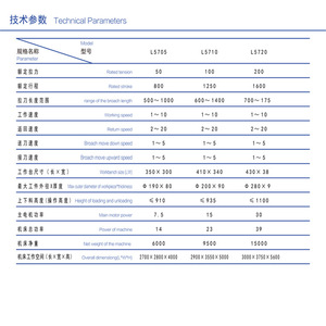 เครื่องเจาะรูในแนวตั้งแบบดึงขึ้นรุ่น L5705 ของ Hunan Nanfang Machine สำหรับชิ้นส่วนโลหะที่ใช้ระบบเมตริก - Product Image 5