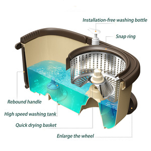 Hot bán 360 độ lau xoay xô đôi lau cho hộ gia đình - Product Image 5