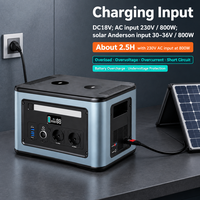 Stasiun Daya Portabel 1728Wh 2000W Generator Tenaga Surya 540000mAh LiFePO4 AC DC USB-C 15W Nirkabel LCD untuk Berkemah Cadangan Rumah