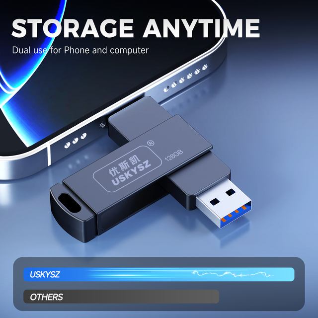 High Quality High Speed Usb 3.0 Flash Drive 128GB Blister Packaging for USB Flash Drive USB Stick Type C