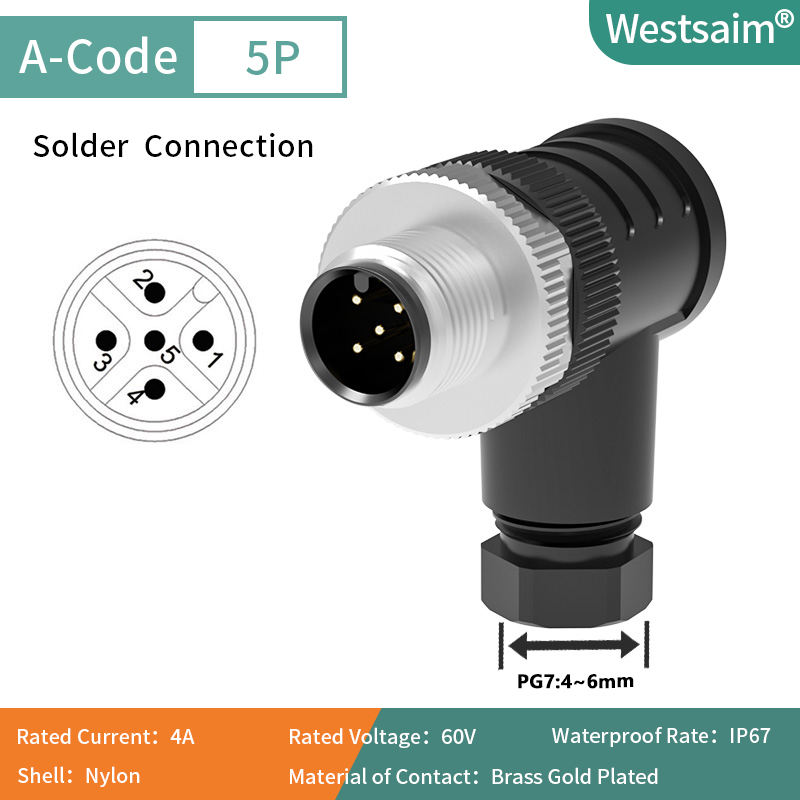 M12-A-5ชาย PG7